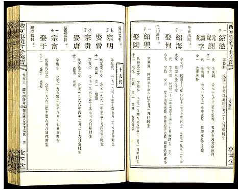 [邓]醴东邓氏祠合修族谱 (湖南) 醴东邓氏祠合修家谱_五十五.pdf