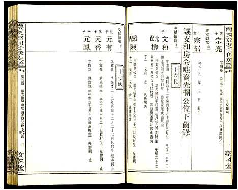 [邓]醴东邓氏祠合修族谱 (湖南) 醴东邓氏祠合修家谱_五十六.pdf