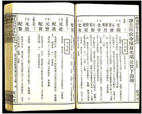 [邓]醴东邓氏祠合修族谱 (湖南) 醴东邓氏祠合修家谱_五十七.pdf