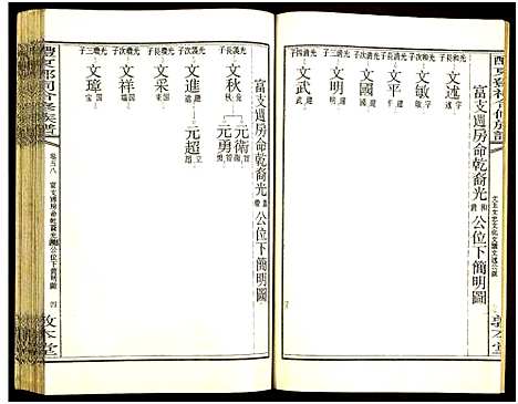 [邓]醴东邓氏祠合修族谱 (湖南) 醴东邓氏祠合修家谱_六十.pdf