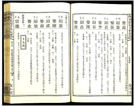 [邓]醴东邓氏祠合修族谱 (湖南) 醴东邓氏祠合修家谱_六十一.pdf