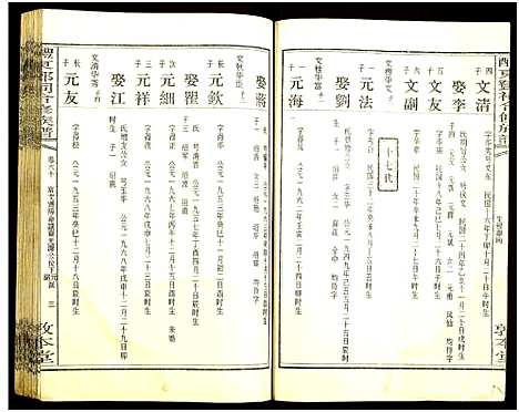 [邓]醴东邓氏祠合修族谱 (湖南) 醴东邓氏祠合修家谱_六十二.pdf