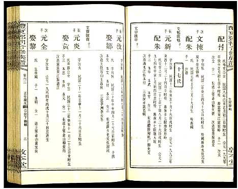 [邓]醴东邓氏祠合修族谱 (湖南) 醴东邓氏祠合修家谱_六十四.pdf