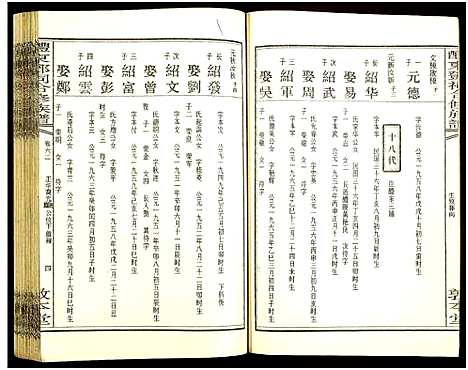 [邓]醴东邓氏祠合修族谱 (湖南) 醴东邓氏祠合修家谱_六十四.pdf