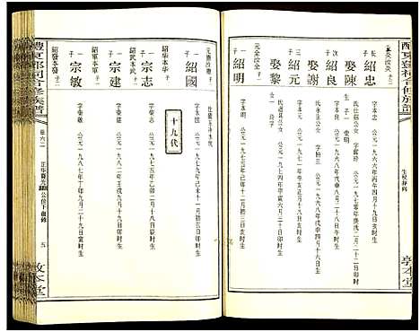 [邓]醴东邓氏祠合修族谱 (湖南) 醴东邓氏祠合修家谱_六十四.pdf