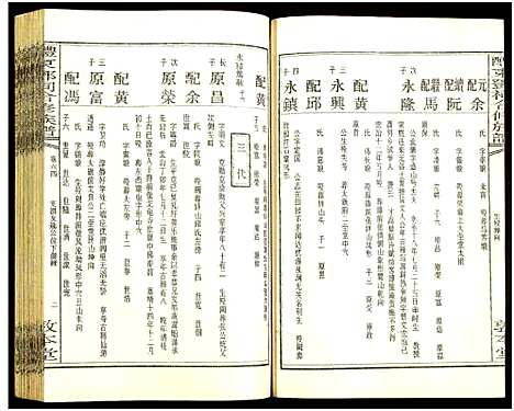 [邓]醴东邓氏祠合修族谱 (湖南) 醴东邓氏祠合修家谱_A066.pdf