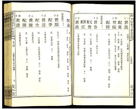 [邓]醴东邓氏祠合修族谱 (湖南) 醴东邓氏祠合修家谱_A066.pdf