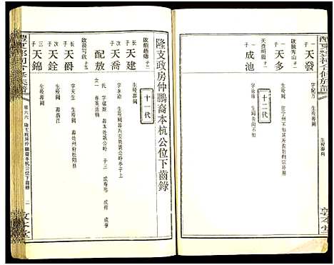 [邓]醴东邓氏祠合修族谱 (湖南) 醴东邓氏祠合修家谱_A068.pdf