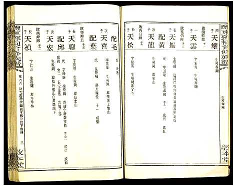 [邓]醴东邓氏祠合修族谱 (湖南) 醴东邓氏祠合修家谱_A068.pdf