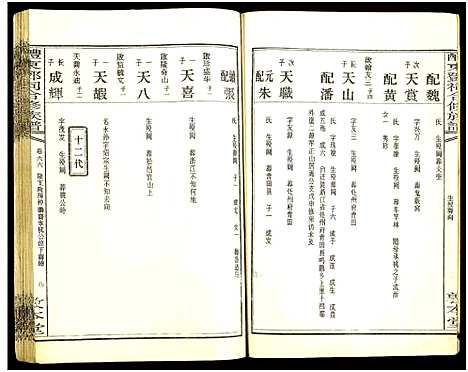 [邓]醴东邓氏祠合修族谱 (湖南) 醴东邓氏祠合修家谱_A068.pdf