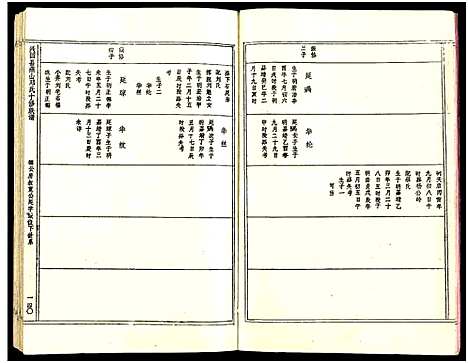 [邓]兴国县燕山邓氏十修族谱_51卷-燕山邓氏族谱 (湖南) 兴国县燕山邓氏十修家谱_十二.pdf