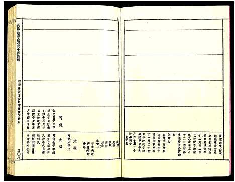 [邓]兴国县燕山邓氏十修族谱_51卷-燕山邓氏族谱 (湖南) 兴国县燕山邓氏十修家谱_十四.pdf