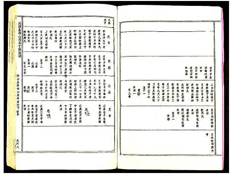 [邓]兴国县燕山邓氏十修族谱_51卷-燕山邓氏族谱 (湖南) 兴国县燕山邓氏十修家谱_十八.pdf