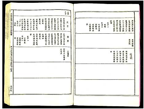 [邓]兴国县燕山邓氏十修族谱_51卷-燕山邓氏族谱 (湖南) 兴国县燕山邓氏十修家谱_十八.pdf