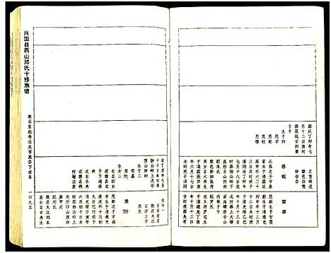 [邓]兴国县燕山邓氏十修族谱_51卷-燕山邓氏族谱 (湖南) 兴国县燕山邓氏十修家谱_十九.pdf