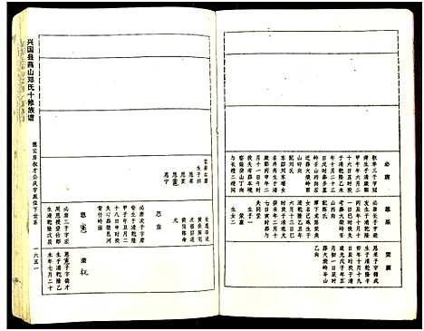 [邓]兴国县燕山邓氏十修族谱_51卷-燕山邓氏族谱 (湖南) 兴国县燕山邓氏十修家谱_二十三.pdf