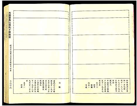 [邓]兴国县燕山邓氏十修族谱_51卷-燕山邓氏族谱 (湖南) 兴国县燕山邓氏十修家谱_三十.pdf