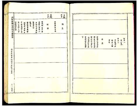 [邓]兴国县燕山邓氏十修族谱_51卷-燕山邓氏族谱 (湖南) 兴国县燕山邓氏十修家谱_三十四.pdf