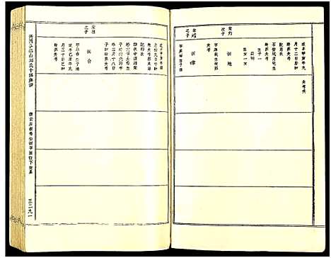 [邓]兴国县燕山邓氏十修族谱_51卷-燕山邓氏族谱 (湖南) 兴国县燕山邓氏十修家谱_三十五.pdf