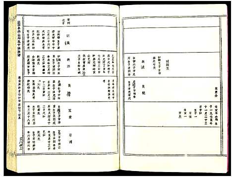 [邓]兴国县燕山邓氏十修族谱_51卷-燕山邓氏族谱 (湖南) 兴国县燕山邓氏十修家谱_三十九.pdf