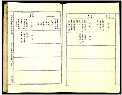 [邓]兴国县燕山邓氏十修族谱_51卷-燕山邓氏族谱 (湖南) 兴国县燕山邓氏十修家谱_四十三.pdf