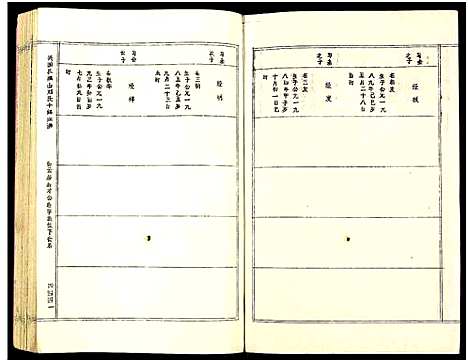 [邓]兴国县燕山邓氏十修族谱_51卷-燕山邓氏族谱 (湖南) 兴国县燕山邓氏十修家谱_四十四.pdf