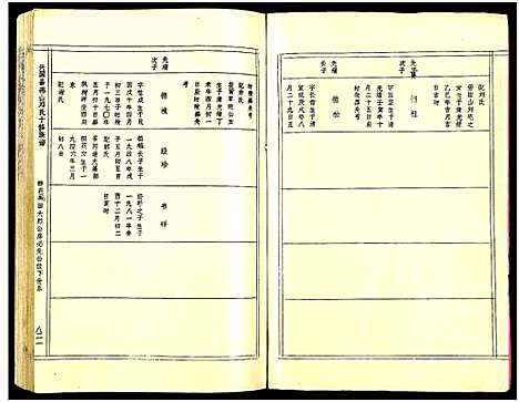 [邓]兴国县燕山邓氏十修族谱_51卷-燕山邓氏族谱 (湖南) 兴国县燕山邓氏十修家谱_五十一.pdf