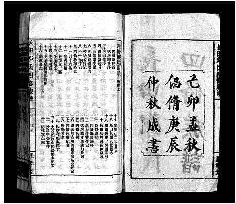 [邓]上湘长田邓氏四修族谱_13卷首2卷-Shangxiang Changtian Dengshi Sixiu Zupu_长田邓氏四修族谱_上湘长田邓氏四修族谱 (湖南) 上湘长田邓氏四修家谱_一.pdf