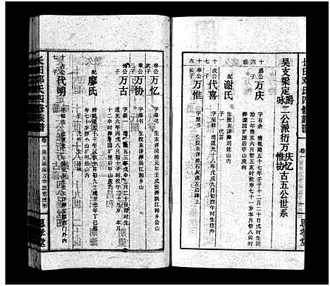 [邓]上湘长田邓氏四修族谱_13卷首2卷-Shangxiang Changtian Dengshi Sixiu Zupu_长田邓氏四修族谱_上湘长田邓氏四修族谱 (湖南) 上湘长田邓氏四修家谱_三.pdf