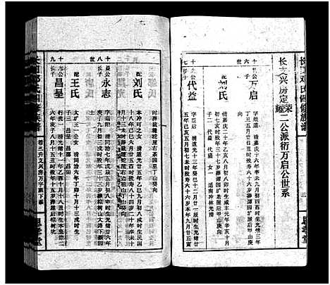 [邓]上湘长田邓氏四修族谱_13卷首2卷-Shangxiang Changtian Dengshi Sixiu Zupu_长田邓氏四修族谱_上湘长田邓氏四修族谱 (湖南) 上湘长田邓氏四修家谱_五.pdf