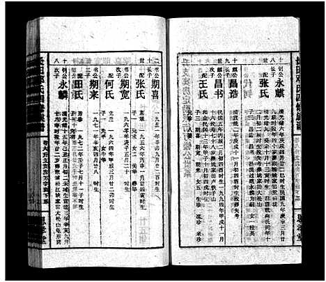 [邓]上湘长田邓氏四修族谱_13卷首2卷-Shangxiang Changtian Dengshi Sixiu Zupu_长田邓氏四修族谱_上湘长田邓氏四修族谱 (湖南) 上湘长田邓氏四修家谱_八.pdf