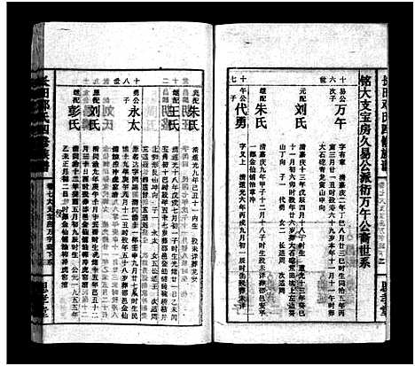 [邓]上湘长田邓氏四修族谱_13卷首2卷-Shangxiang Changtian Dengshi Sixiu Zupu_长田邓氏四修族谱_上湘长田邓氏四修族谱 (湖南) 上湘长田邓氏四修家谱_九.pdf