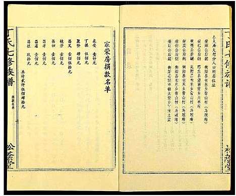 [丁]丁氏七修族谱_20卷 (湖南) 丁氏七修家谱_五.pdf