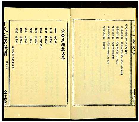 [丁]丁氏七修族谱_20卷 (湖南) 丁氏七修家谱_六.pdf