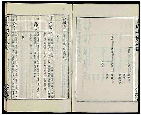 [丁]丁氏七修族谱_20卷 (湖南) 丁氏七修家谱_十七.pdf