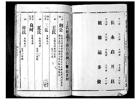 [丁]丁氏族谱 (湖南) 丁氏家谱_一.pdf