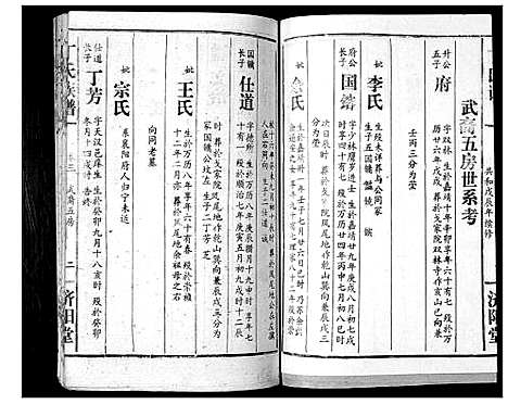 [丁]丁氏族谱 (湖南) 丁氏家谱_四.pdf