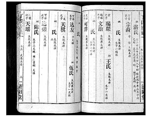 [丁]丁氏族谱 (湖南) 丁氏家谱_四.pdf