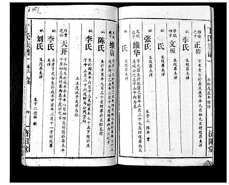 [丁]丁氏族谱 (湖南) 丁氏家谱_八.pdf