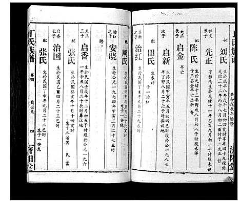 [丁]丁氏族谱 (湖南) 丁氏家谱_九.pdf