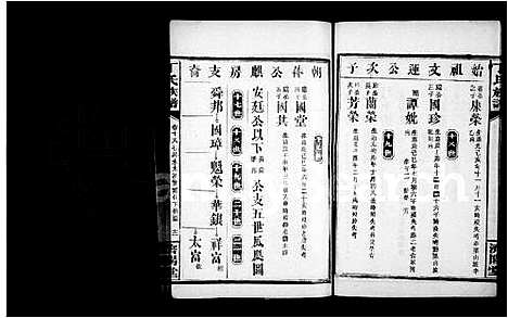 [丁]丁氏续修族谱_19卷首2卷-湖南石门县丁氏续修族谱_丁氏族谱 (湖南) 丁氏续修家谱_二.pdf