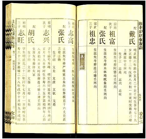 [杜]上湘杜氏四修族谱_存43卷 (湖南) 上湘杜氏四修家谱_二.pdf