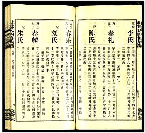 [杜]上湘杜氏四修族谱_存43卷 (湖南) 上湘杜氏四修家谱_四.pdf