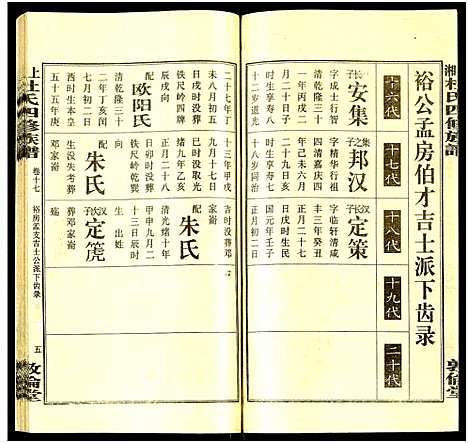 [杜]上湘杜氏四修族谱_存43卷 (湖南) 上湘杜氏四修家谱_十七.pdf