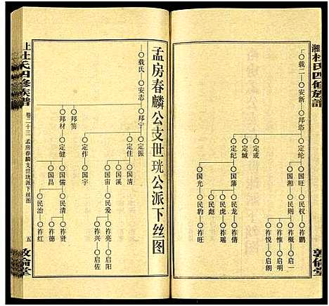 [杜]上湘杜氏四修族谱_存43卷 (湖南) 上湘杜氏四修家谱_二十三.pdf