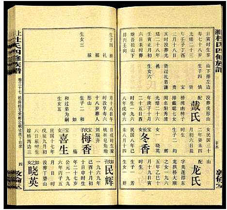 [杜]上湘杜氏四修族谱_存43卷 (湖南) 上湘杜氏四修家谱_三十七.pdf