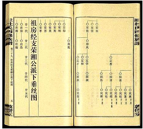 [杜]上湘杜氏四修族谱_存43卷 (湖南) 上湘杜氏四修家谱_三十九.pdf