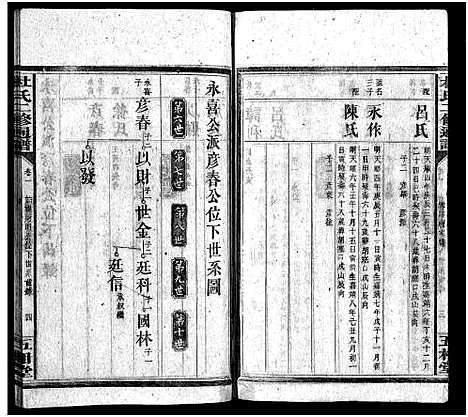 [杜]杜氏二修通谱_11卷_含首1卷-Du Shi Er Xiu Tong Pu (湖南) 杜氏二修通谱_五.pdf