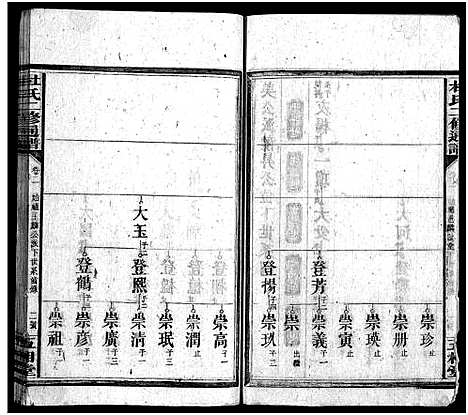 [杜]杜氏二修通谱_11卷_含首1卷-Du Shi Er Xiu Tong Pu (湖南) 杜氏二修通谱_八.pdf