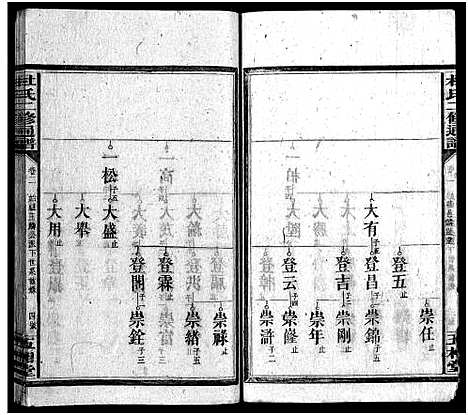 [杜]杜氏二修通谱_11卷_含首1卷-Du Shi Er Xiu Tong Pu (湖南) 杜氏二修通谱_八.pdf